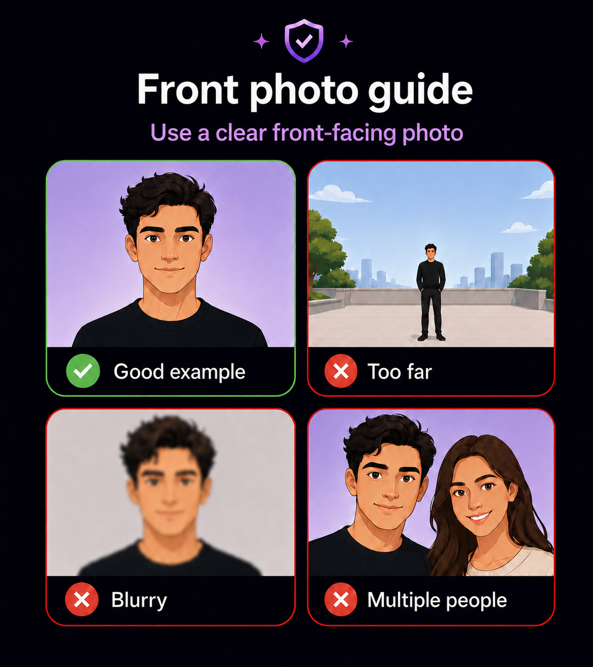 Front photo guide